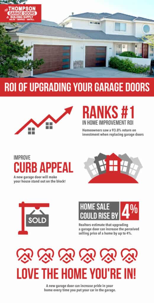 Replace Your Garage Doors with Your Tax Return!