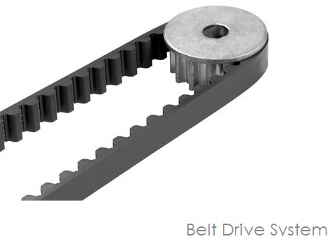 Belt-Drive Garage Door Openers